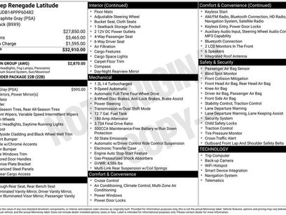 Used 2023 Jeep Renegade Latitude w/ Sun & Fun Group