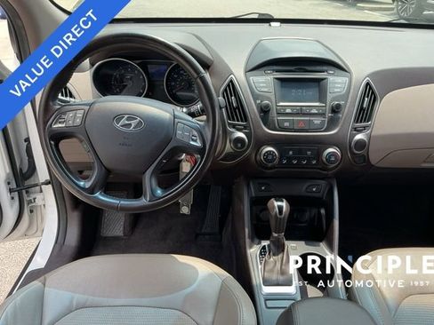 Used 2015 Hyundai Tucson SE FWD image 12