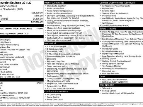 Used 2022 Chevrolet Equinox LS image 29