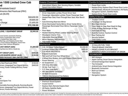 Used 2021 RAM 1500 Limited image 6