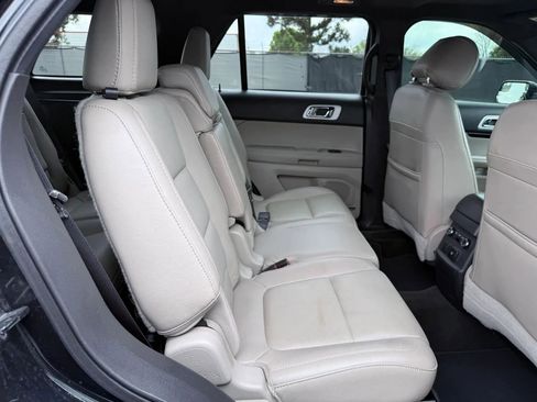Used 2015 Ford Explorer Limited image 20