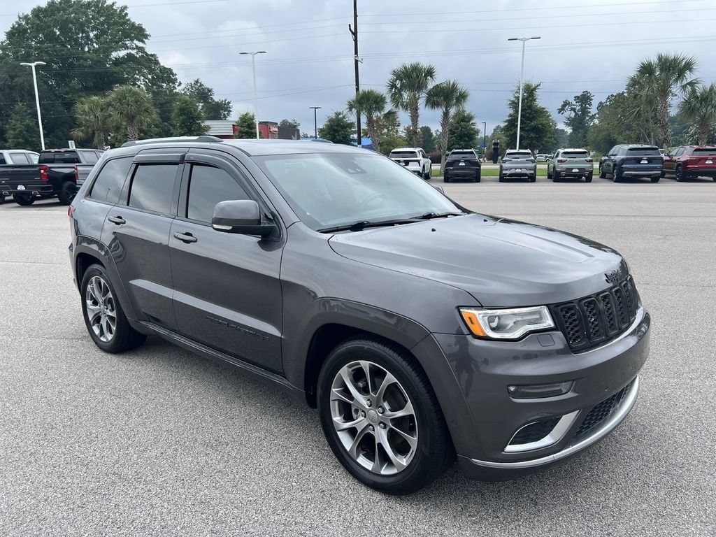 Used 2019 Jeep Grand Cherokee Summit AWD/4WD image 7