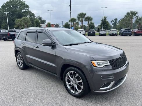 Used 2019 Jeep Grand Cherokee Summit AWD/4WD image 7