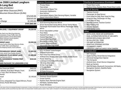 Used 2023 RAM 3500 Limited image 42