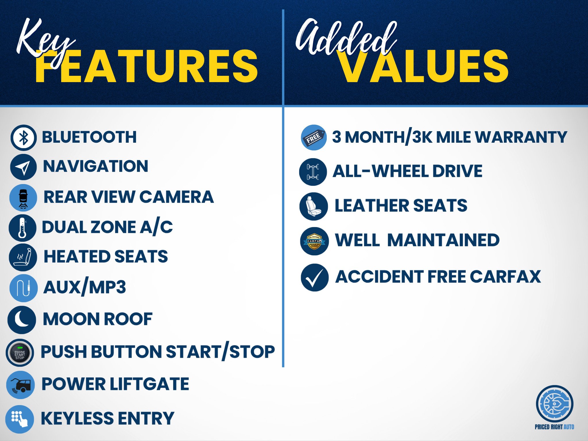 Used 2019 Subaru Ascent Limited AWD/4WD image 3