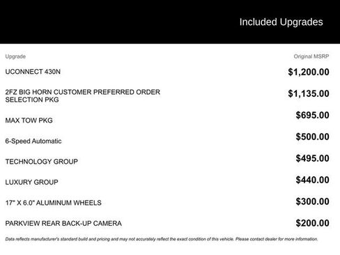 Used 2012 RAM 3500 Big Horn image 12