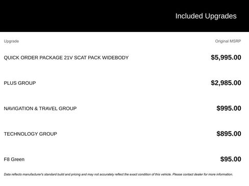 Used 2023 Dodge Charger Scat Pack image 5