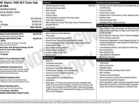 Used 2024 GMC Sierra 1500 SLT w/ SLT Premium Plus Package AWD/4WD image 15