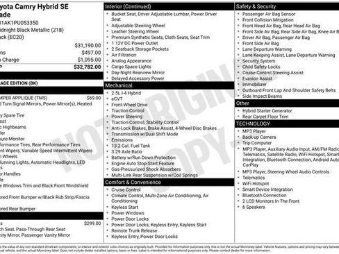Certified 2023 Toyota Camry SE FWD image 31