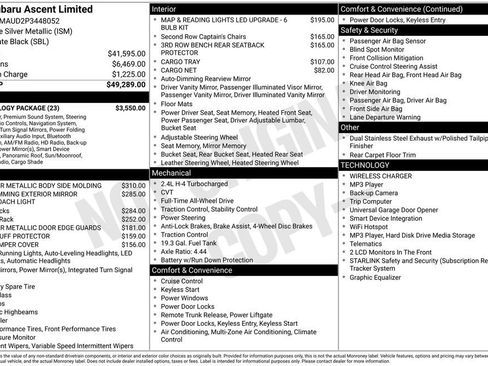 Used 2023 Subaru Ascent Limited w/ Technology Package AWD/4WD image 25