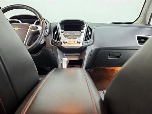 Used 2015 Chevrolet Equinox LTZ image 31