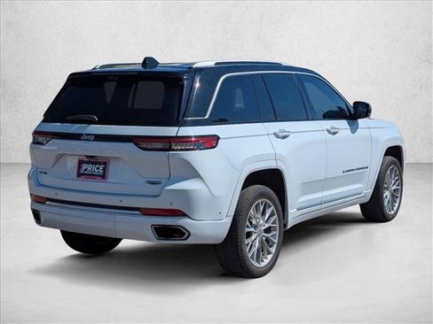 Used 2023 Jeep Grand Cherokee Summit w/ Advanced Protech Group IV AWD/4WD image 5