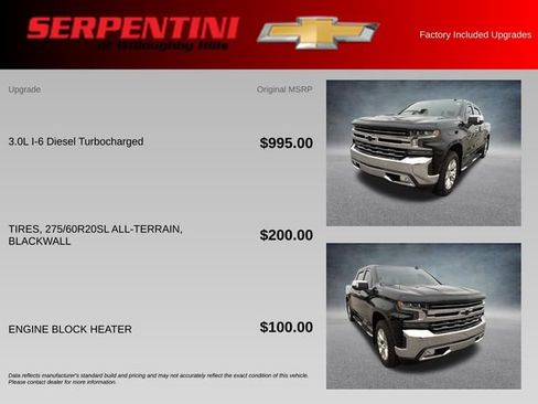 Used 2021 Chevrolet Silverado 1500 LTZ AWD/4WD image 4