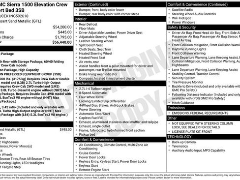 Used 2022 GMC Sierra 1500 Elevation image 86