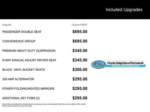 Used 2023 RAM ProMaster 3500 w/ Convenience Group image 2