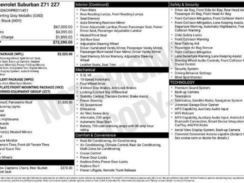 Used 2023 Chevrolet Suburban Z71 w/ Luxury Package AWD/4WD image 2