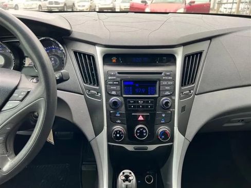 Used 2014 Hyundai Sonata GLS image 19