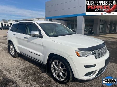 Used 2020 Jeep Grand Cherokee Summit w/ Skid Plate Group image 8