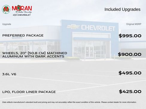 Certified 2023 GMC Acadia SLT w/ Preferred Package image 5
