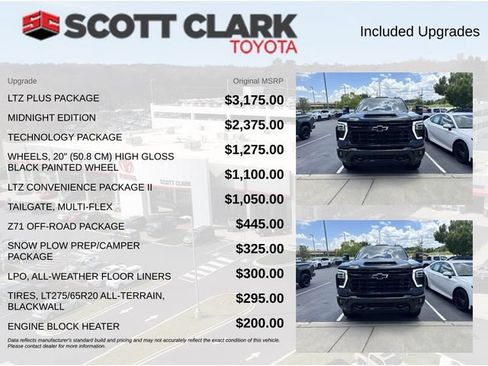 Used 2024 Chevrolet Silverado 2500 LTZ w/ LTZ Plus Package AWD/4WD image 8