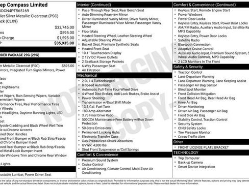 Used 2023 Jeep Compass Limited image 6