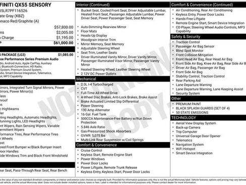 Used 2023 INFINITI QX55 Sensory w/ Lighting Package AWD/4WD image 15