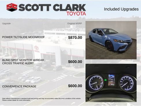 Used 2023 Toyota Camry SE w/ Convenience Package FWD image 8