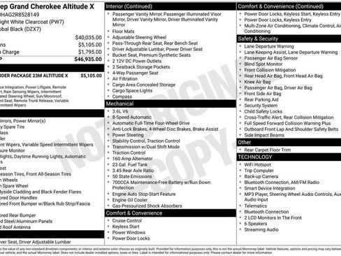 Used 2024 Jeep Grand Cherokee Altitude AWD/4WD image 43