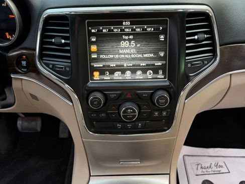Used 2015 Jeep Grand Cherokee Limited image 30