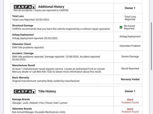 Used 2017 Ford Edge SEL w/ Equipment Group 201A image 56