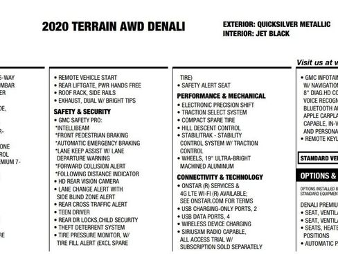 Used 2020 GMC Terrain Denali w/ Denali Premium Package image 34
