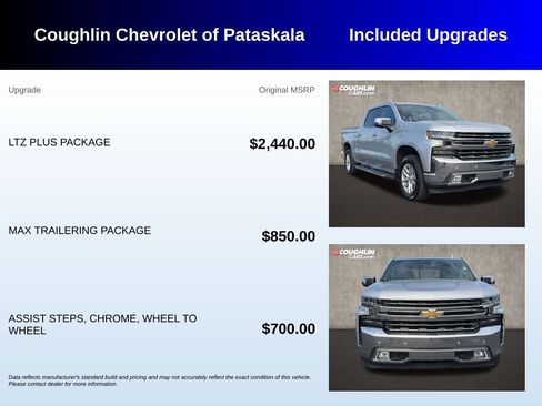 Used 2020 Chevrolet Silverado 1500 LTZ w/ LTZ Plus Package AWD/4WD image 3