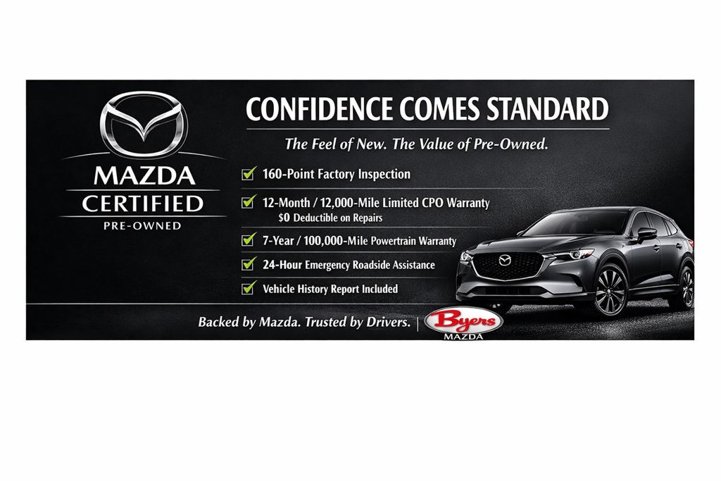 Certified 2025 MAZDA CX-5 AWD 2.5 S w/ Select Package image 5