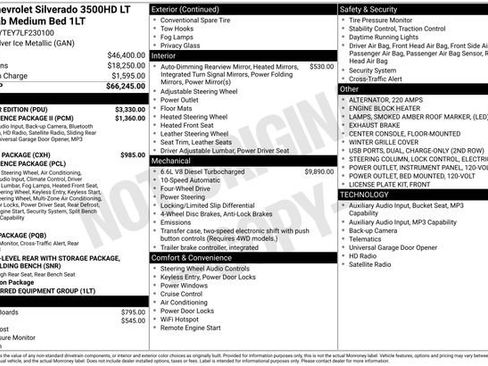 Used 2020 Chevrolet Silverado 3500 LT w/ All Star Edition AWD/4WD image 8