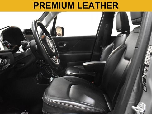 Used 2021 Jeep Renegade Limited w/ Sun & Sound Group AWD/4WD image 3