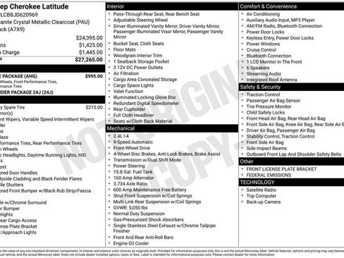 Used 2018 Jeep Cherokee Latitude w/ Altitude Package image 31