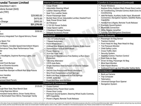 Used 2016 Hyundai Tucson Limited FWD image 6
