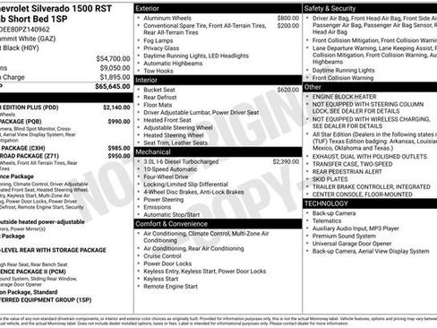 Used 2023 Chevrolet Silverado 1500 RST w/ All Star Edition Plus image 28