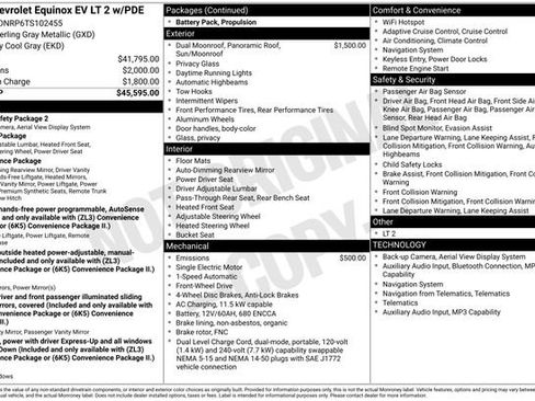 New 2026 Chevrolet Equinox EV LT image 41