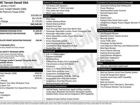 Used 2020 GMC Terrain Denali w/ Denali Premium Package image 27