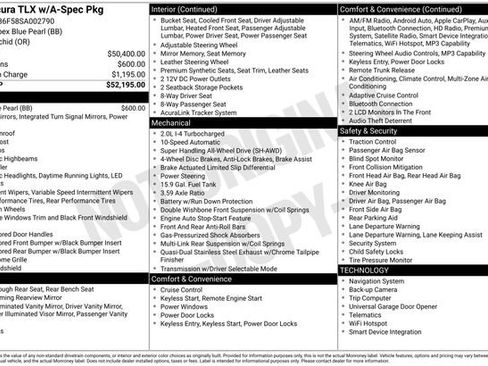 Certified 2025 Acura TLX SH-AWD w/ A-SPEC Pkg image 24