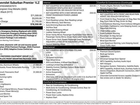 Used 2022 Chevrolet Suburban Premier AWD/4WD image 3