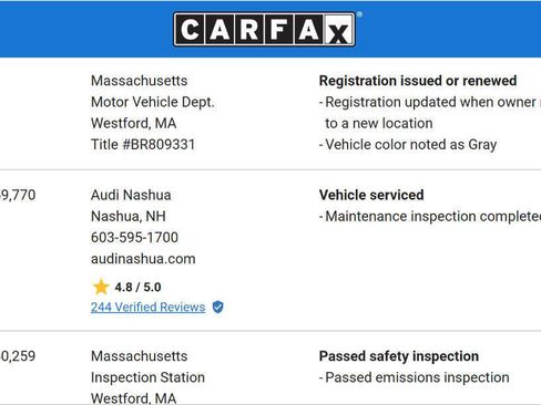 Used 2015 Audi S5 Prestige image 58