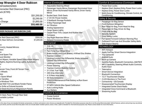 Used 2024 Jeep Wrangler Unlimited Rubicon AWD/4WD image 36