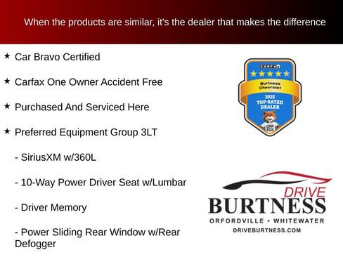 Certified 2023 Chevrolet Silverado 1500 ZR2 w/ LPO, Dark Essentials Package AWD/4WD image 10