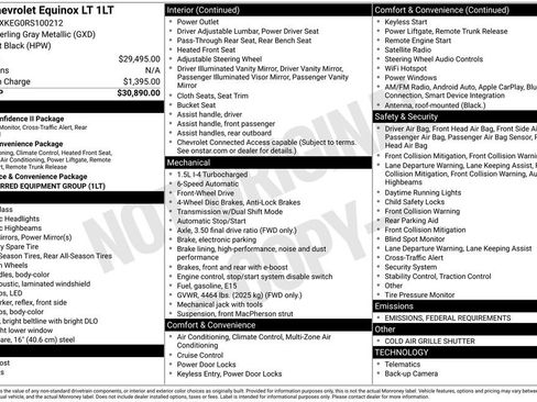 Certified 2024 Chevrolet Equinox LT image 27