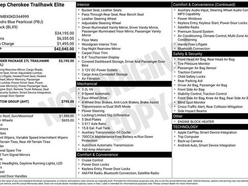 Used 2019 Jeep Cherokee Trailhawk image 48