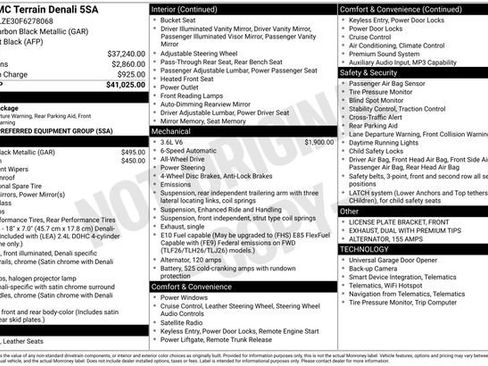 Used 2015 GMC Terrain Denali image 37