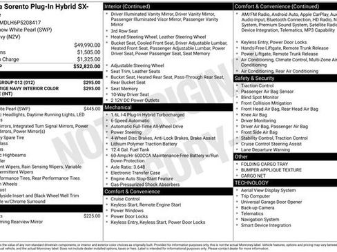Certified 2023 Kia Sorento SX Prestige image 37