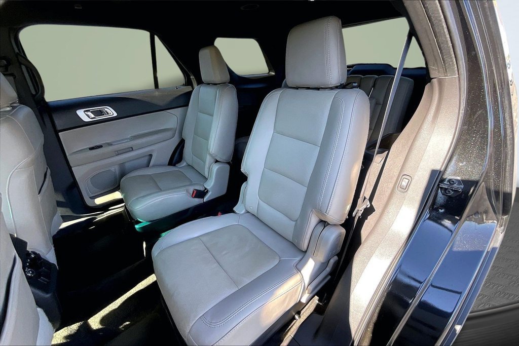 Used 2015 Ford Explorer Limited w/ Equipment Group 301A FWD image 23